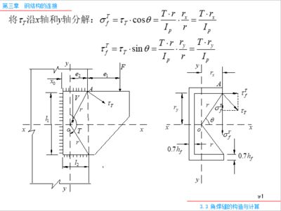 钢结构基本原理戴国欣课后答案(《钢结构基本原理》戴国欣课后答案的需求通过以下几种途径获取) 钢结构跳台施工 第4张 钢结构基本原理戴国欣课后答案(《钢结构基本原理》戴国欣课后答案的需求通过以下几种途径获取) 钢结构跳台施工 第4张