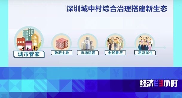房屋改造方案规模是啥意思 钢结构跳台设计 第4张