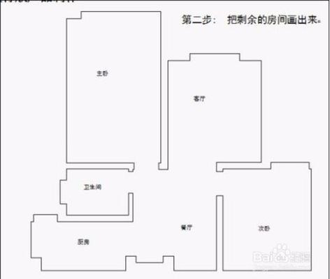 房屋框架结构图怎么画(cad绘图基础教程入门,建筑平面图解读技巧,房屋结构设计常见问题) 钢结构框架施工 第1张 房屋框架结构图怎么画(cad绘图基础教程入门,建筑平面图解读技巧,房屋结构设计常见问题) 钢结构框架施工 第1张
