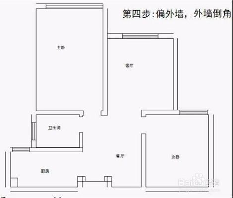 房屋框架结构图怎么画(cad绘图基础教程入门,建筑平面图解读技巧,房屋结构设计常见问题) 钢结构框架施工 第5张 房屋框架结构图怎么画(cad绘图基础教程入门,建筑平面图解读技巧,房屋结构设计常见问题) 钢结构框架施工 第5张