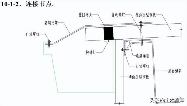 彩钢板安装方法图解（彩钢板安装方法的详细步骤）