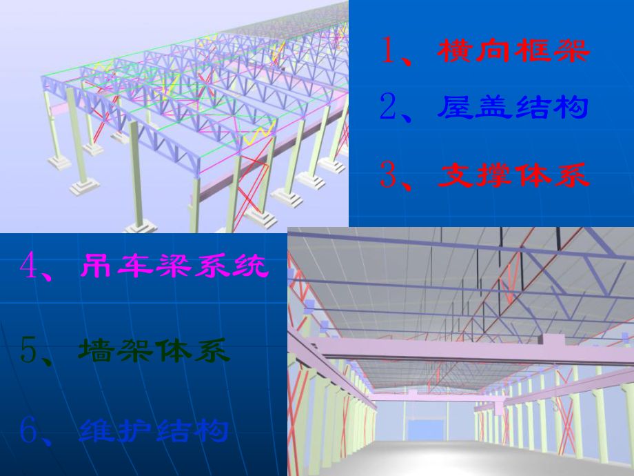 钢结构课程ppt 装饰家装施工 第2张 钢结构课程ppt 装饰家装施工 第2张