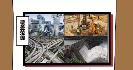 钢结构的书籍推荐（土木工程中钢结构设计的基本理论和方法和方法介绍） 结构框架施工 第5张
