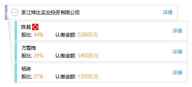 坤达实业投资有限公司官网（坤达实业投资有限公司官方网站注册地址查询方法） 钢结构网架设计 第2张