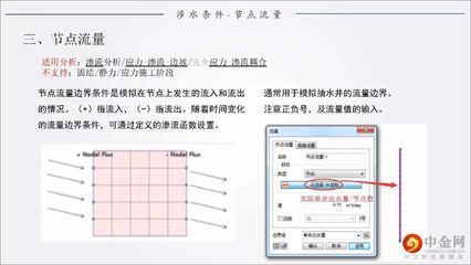 迈达斯应力正负的规定（如何在迈达斯中识别应力集中现象）