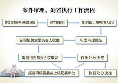 设计负责人要求(建筑电气设计负责人面试常见问题,设计负责人面试常见问题) 钢结构网架设计 第4张 设计负责人要求(建筑电气设计负责人面试常见问题,设计负责人面试常见问题) 钢结构网架设计 第4张