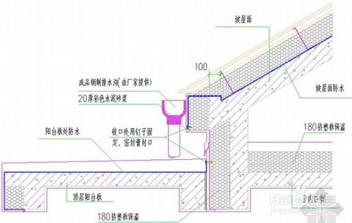 钢构屋架的做法