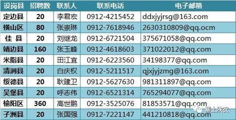 坤达咨询有限公司招聘电话(坤达咨询有限公司官方招聘电话信息) 钢结构钢结构停车场施工 第1张 坤达咨询有限公司招聘电话(坤达咨询有限公司官方招聘电话信息) 钢结构钢结构停车场施工 第1张