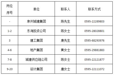 坤达咨询有限公司招聘电话(坤达咨询有限公司官方招聘电话信息) 钢结构钢结构停车场施工 第3张 坤达咨询有限公司招聘电话(坤达咨询有限公司官方招聘电话信息) 钢结构钢结构停车场施工 第3张