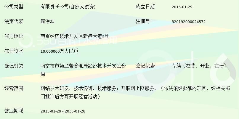 坤达科技有限公司招聘 钢结构门式钢架施工 第3张 坤达科技有限公司招聘 钢结构门式钢架施工 第3张