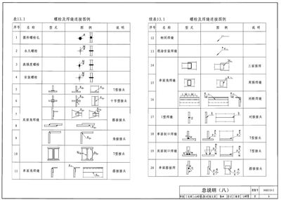 房屋钢架结构图片高清(寻找房屋钢架结构的高清图片时,我们可以参考以下几个网站) 装饰幕墙设计 第2张 房屋钢架结构图片高清(寻找房屋钢架结构的高清图片时,我们可以参考以下几个网站) 装饰幕墙设计 第2张
