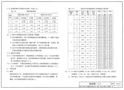 房屋钢架结构图片高清(寻找房屋钢架结构的高清图片时,我们可以参考以下几个网站) 装饰幕墙设计 第3张 房屋钢架结构图片高清(寻找房屋钢架结构的高清图片时,我们可以参考以下几个网站) 装饰幕墙设计 第3张