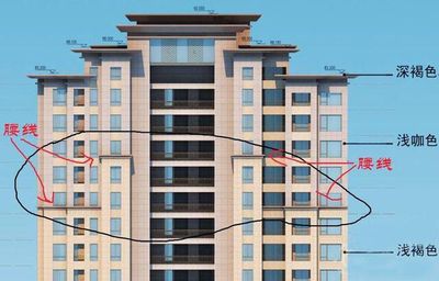 高层住宅加固(高层住宅加固前后的结构对比) 建筑消防设计 第5张 高层住宅加固(高层住宅加固前后的结构对比) 建筑消防设计 第5张