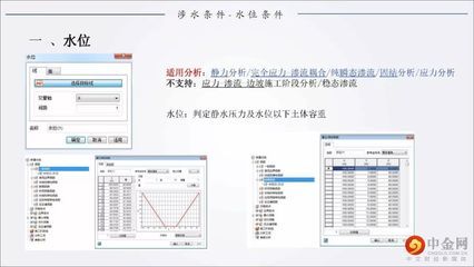 迈达斯分析出错常见问题 北京加固设计(加固设计公司) 第4张 迈达斯分析出错常见问题 北京加固设计(加固设计公司) 第4张