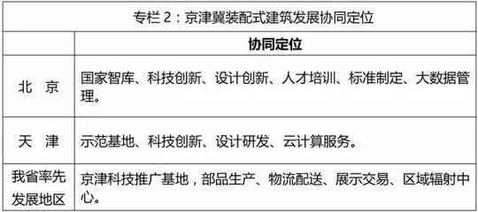 钢结构基础期末考试北京工业大学2022-2023（钢结构基础知识）