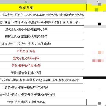 钢结构基础期末考试北京工业大学2022-2023（钢结构基础知识） 钢结构钢结构停车场设计 第4张