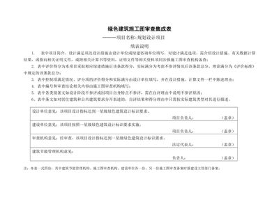 设计单位负责人是法人吗(设计单位的负责人一定是法人吗?) 建筑施工图设计 第3张 设计单位负责人是法人吗(设计单位的负责人一定是法人吗?) 建筑施工图设计 第3张