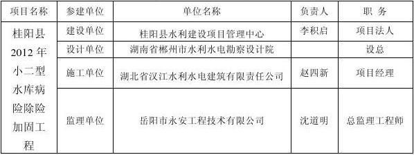 设计单位负责人是法人吗(设计单位的负责人一定是法人吗?) 建筑施工图设计 第5张 设计单位负责人是法人吗(设计单位的负责人一定是法人吗?) 建筑施工图设计 第5张