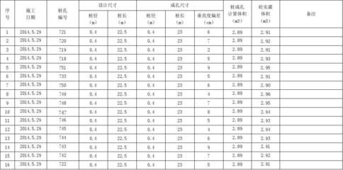 建筑设计项目负责人月薪 装饰工装施工 第5张 建筑设计项目负责人月薪 装饰工装施工 第5张