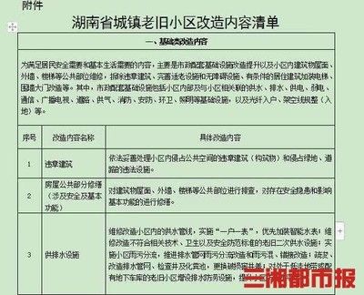 楼房改建需要什么手续 结构砌体施工 第5张 楼房改建需要什么手续 结构砌体施工 第5张