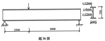 园林设计报告总结800字（园林设计报告：探索自然与艺术的和谐共生） 北京钢结构设计问答