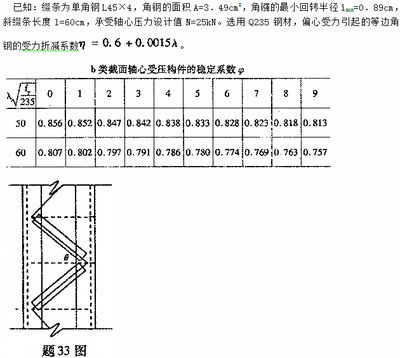 钢结构分析题(钢结构分析题类型及示例) 结构污水处理池设计 第4张 钢结构分析题(钢结构分析题类型及示例) 结构污水处理池设计 第4张