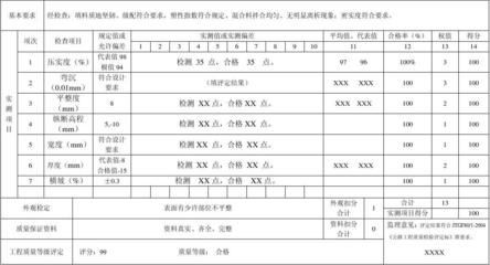 设计单位负责人应参加的分部工程有(设计单位项目负责人在工程质量验收时应参加分部工程的验收) 结构机械钢结构设计 第4张 设计单位负责人应参加的分部工程有(设计单位项目负责人在工程质量验收时应参加分部工程的验收) 结构机械钢结构设计 第4张