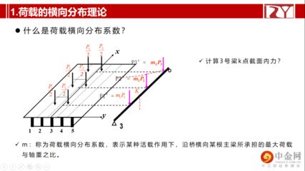 迈达斯二期荷载(二期荷载对结构性能影响,荷载工况定义操作指南) 结构工业钢结构施工 第2张 迈达斯二期荷载(二期荷载对结构性能影响,荷载工况定义操作指南) 结构工业钢结构施工 第2张