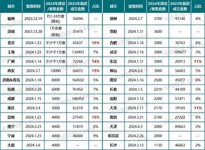 我们的房子改造,我们要什么条件 建筑施工图施工 第2张 我们的房子改造,我们要什么条件 建筑施工图施工 第2张