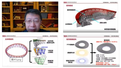 钢结构课后答案陈志华（钢结构设计课后答案） 建筑施工图设计 第3张