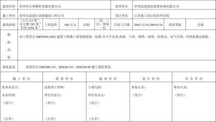 设计单位负责人未参加工程竣工验收怎么办(设计单位负责人未参加工程竣工验收怎么办?) 结构砌体设计 第1张 设计单位负责人未参加工程竣工验收怎么办(设计单位负责人未参加工程竣工验收怎么办?) 结构砌体设计 第1张