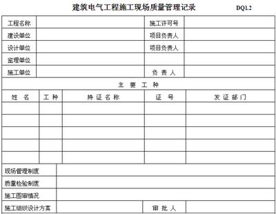 设计单位负责人未参加工程竣工验收怎么办(设计单位负责人未参加工程竣工验收怎么办?) 结构砌体设计 第3张 设计单位负责人未参加工程竣工验收怎么办(设计单位负责人未参加工程竣工验收怎么办?) 结构砌体设计 第3张