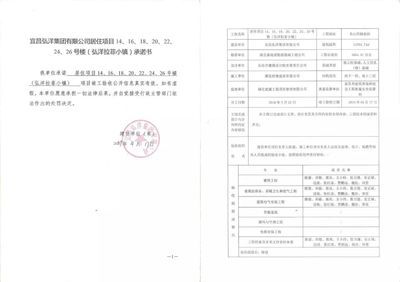 设计单位负责人未参加工程竣工验收怎么办(设计单位负责人未参加工程竣工验收怎么办?) 结构砌体设计 第2张 设计单位负责人未参加工程竣工验收怎么办(设计单位负责人未参加工程竣工验收怎么办?) 结构砌体设计 第2张