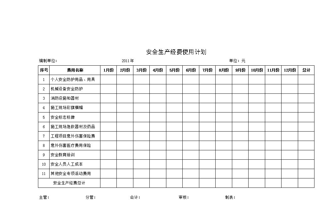大楼加固费用明细表（楼板加固材料成本对比） 结构污水处理池施工 第1张