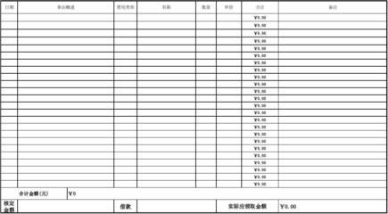 大楼加固费用明细表（楼板加固材料成本对比） 结构污水处理池施工 第4张