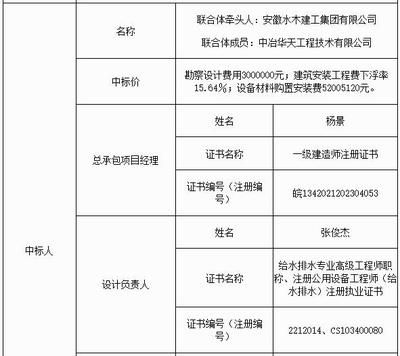 设计负责人是什么职位（设计负责人是一个在设计领域中承担重要职责的角色）