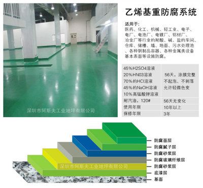 彩钢板墙面施工 结构电力行业设计 第4张 彩钢板墙面施工 结构电力行业设计 第4张