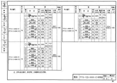 房屋建设钢筋图集 结构桥梁钢结构施工 第4张 房屋建设钢筋图集 结构桥梁钢结构施工 第4张