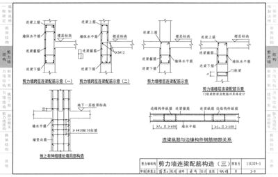 房屋建设钢筋图集 结构桥梁钢结构施工 第3张 房屋建设钢筋图集 结构桥梁钢结构施工 第3张