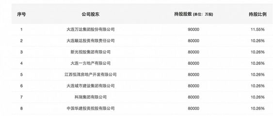 坤实建设有限公司(南京坤实建设工程有限公司) 钢结构有限元分析设计 第1张 坤实建设有限公司(南京坤实建设工程有限公司) 钢结构有限元分析设计 第1张