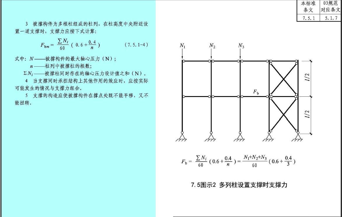 消防给排水平面图TSL什么<strong><mark>意思</mark></strong>?（消防给排水平面图上的tsl是什么？）
