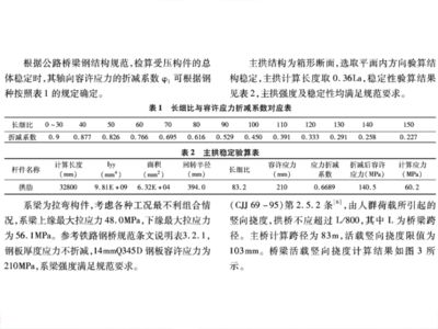 钢结构选用钢材的一般考虑哪些原则 钢结构蹦极施工 第5张