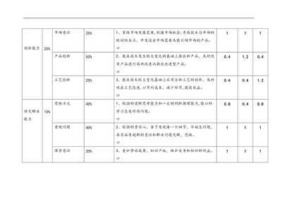碳纤维加固1y-100*1250（碳纤维加固施工时需要注意哪些安全措施？） 北京钢结构设计问答