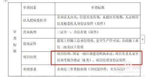 设计单位项目负责人是谁啊(如何成为优秀的设计单位项目负责人) 钢结构异形设计 第2张 设计单位项目负责人是谁啊(如何成为优秀的设计单位项目负责人) 钢结构异形设计 第2张