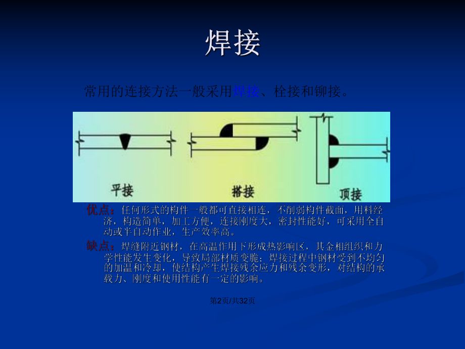 钢结构设计ppt（《钢结构的基本构建设计》ppt） 建筑效果图设计 第2张