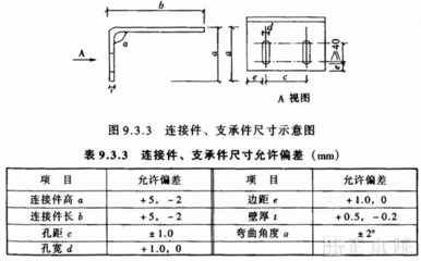 钢结构型材厚度允许偏差 结构框架施工 第4张 钢结构型材厚度允许偏差 结构框架施工 第4张