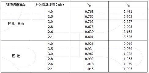 钢结构算房屋吗 钢结构桁架施工 第3张 钢结构算房屋吗 钢结构桁架施工 第3张
