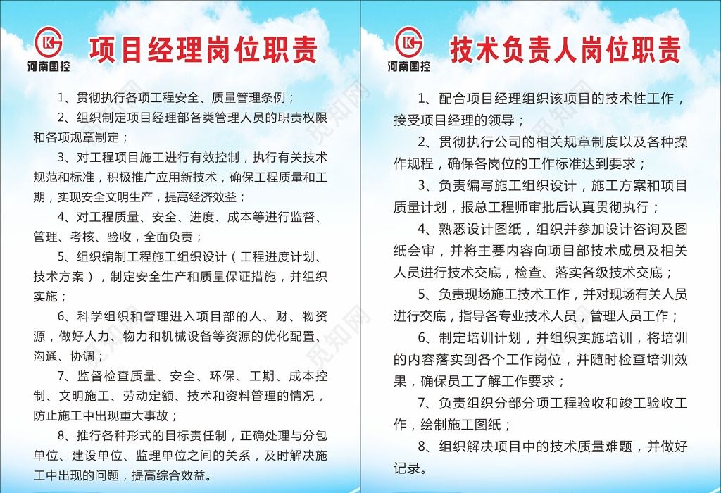建筑工程设计单位项目负责人七项职责(建筑工程设计单位项目负责人的职责) 结构电力行业设计 第1张 建筑工程设计单位项目负责人七项职责(建筑工程设计单位项目负责人的职责) 结构电力行业设计 第1张
