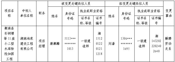 楼层加固公司有哪些岗位(楼层加固公司主要专注于建筑结构的加固与修复工作) 北京加固设计 第2张 楼层加固公司有哪些岗位(楼层加固公司主要专注于建筑结构的加固与修复工作) 北京加固设计 第2张