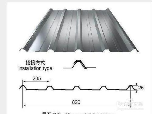 彩钢瓦框架怎么做(彩钢瓦建筑荷载计算方法,彩钢瓦框架防腐处理技术) 结构桥梁钢结构设计 第4张 彩钢瓦框架怎么做(彩钢瓦建筑荷载计算方法,彩钢瓦框架防腐处理技术) 结构桥梁钢结构设计 第4张